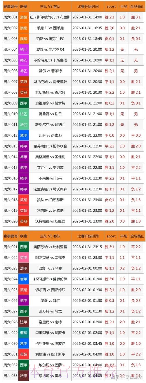 权威推荐:世界杯滚球软件最新官方网址 权威推荐:世界杯滚球软件最新官方网址