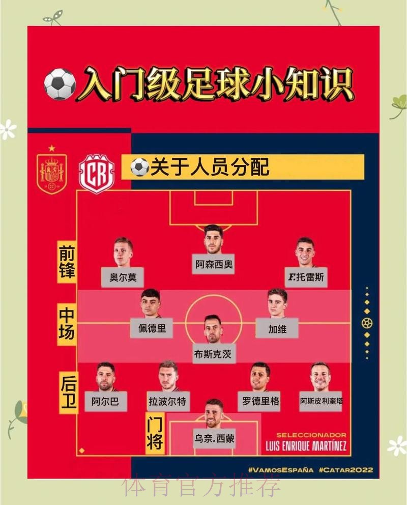 世界杯外围盘口到底哪个好？全站权威推荐