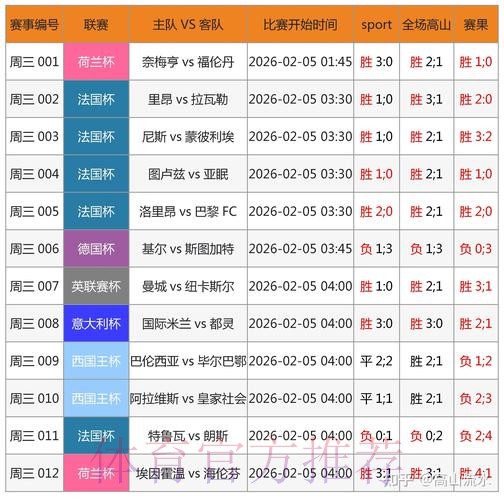 世界杯博彩分析与高效策略指南 世界杯博彩分析与高效策略指南
