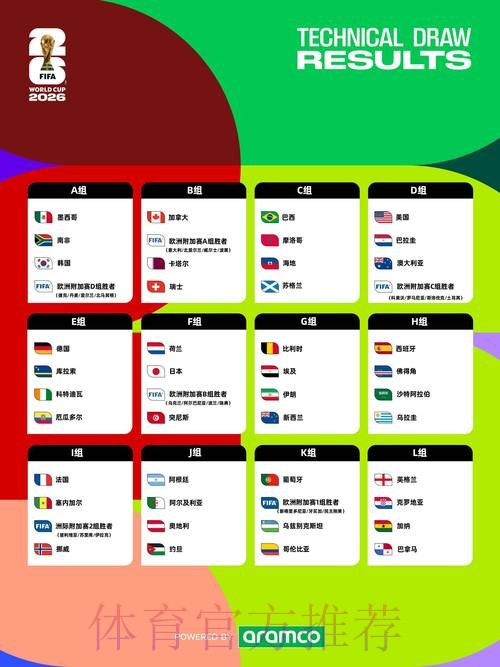 2026年世界杯投注开户全攻略 2026年世界杯投注开户全攻略