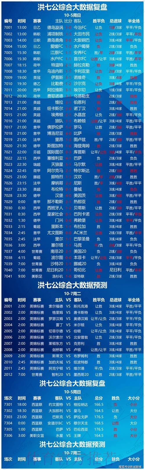 世界杯博彩平台分析与推荐