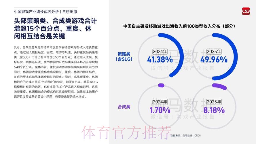 2026年世界杯竞猜软件的未来发展方向与机遇