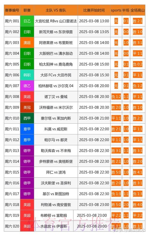 如何选择最可靠的世界杯博彩平台 如何选择最可靠的世界杯博彩平台