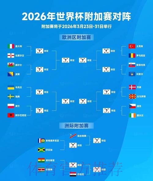 2026年世界杯直播排行榜前瞻与解析 2026年世界杯直播排行榜前瞻与解析