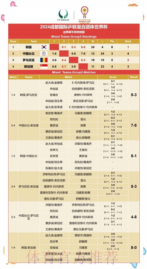 世界杯官方比分解析与赛果深度解读